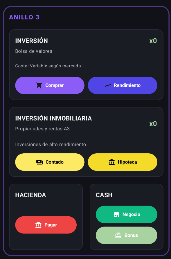 Pantalla Anillo 3